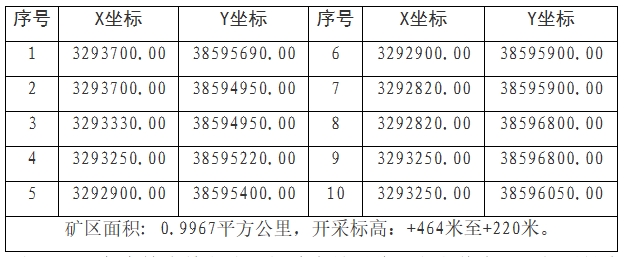 QQ截图20240304092548.png