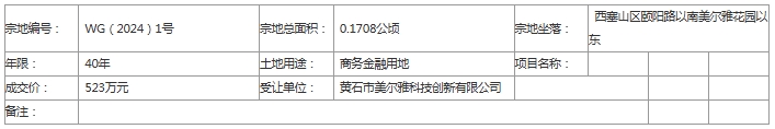 微信截图_20240702095003.png