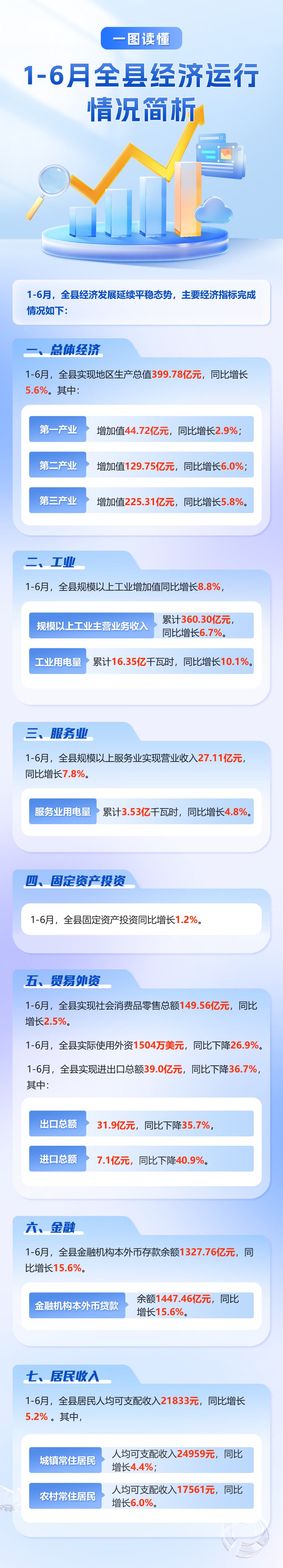 乐动体育