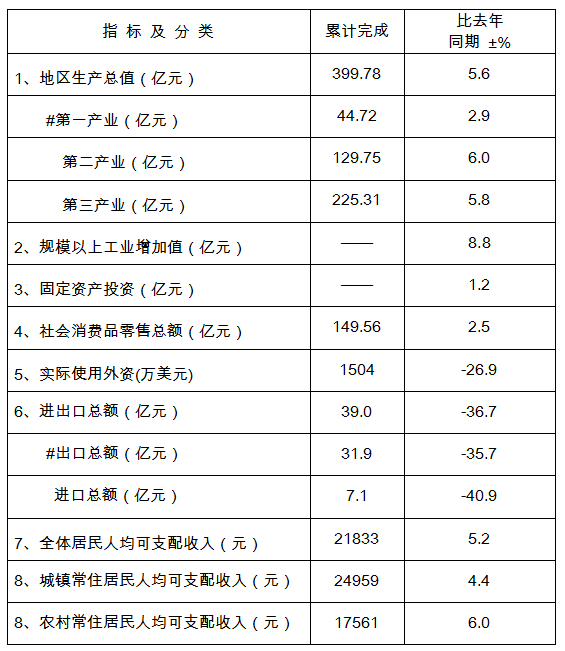 乐动体育