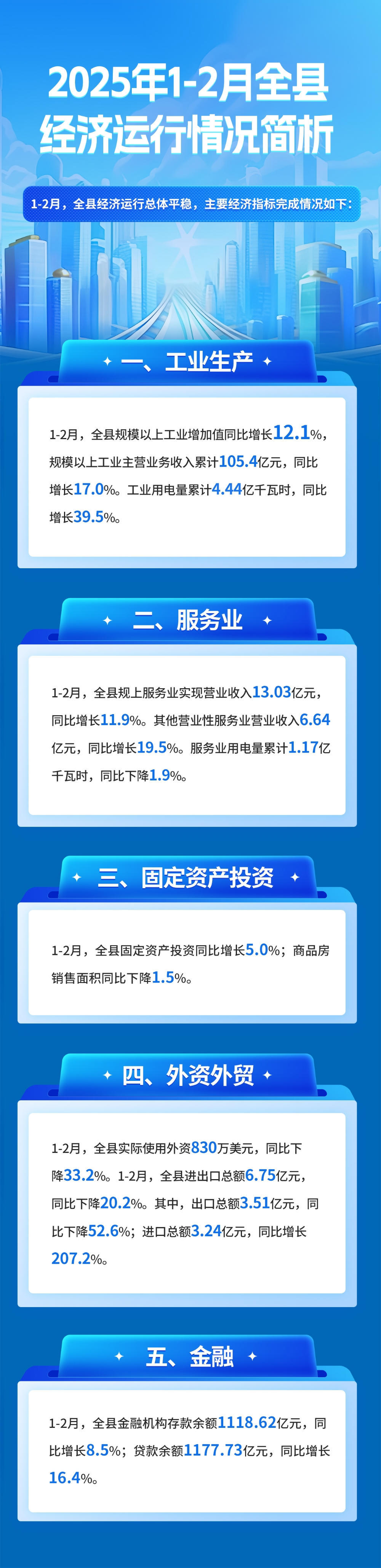 乐动体育