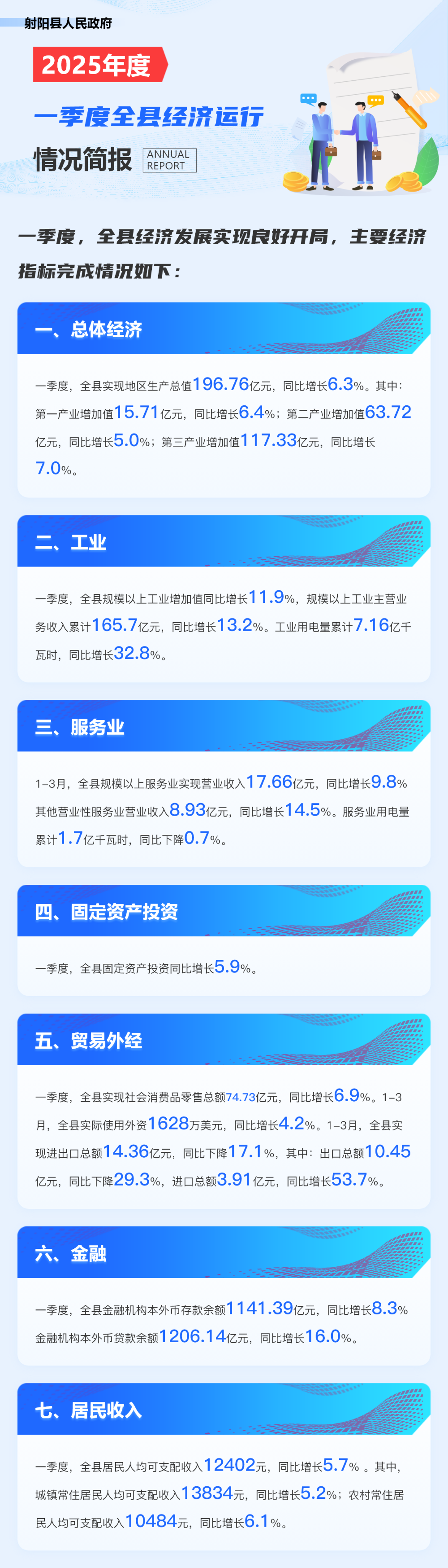 乐动体育