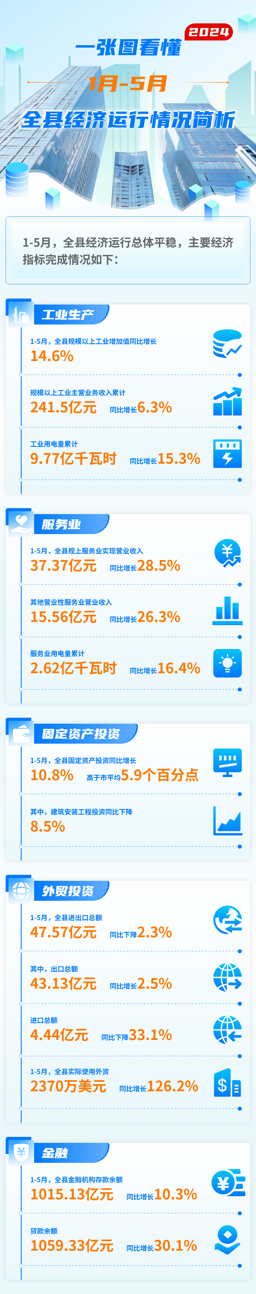 乐动体育