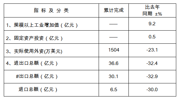 乐动体育