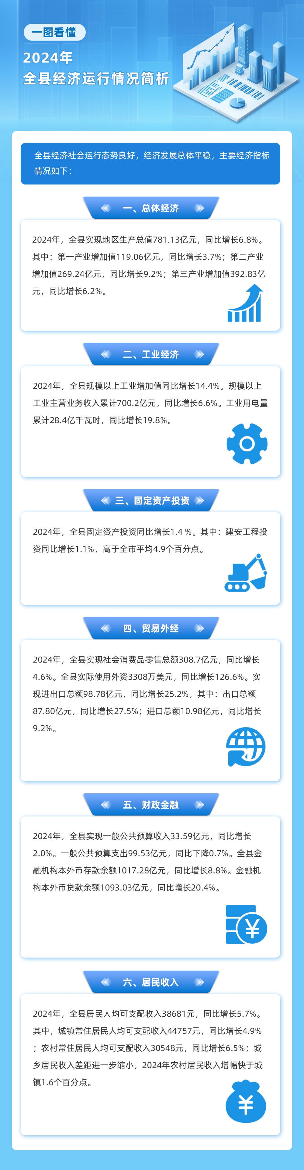 乐动体育